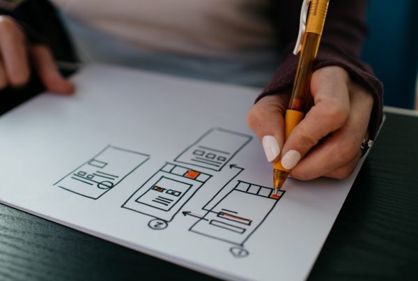 Production Planning